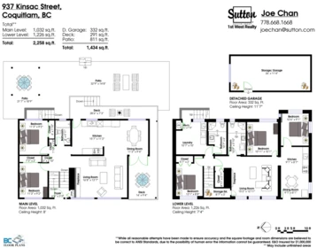 Fitness Center Photo Near 937 Kinsac Street, Coquitlam, BC