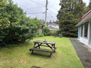 2694 W King Edward Avenue, Vancouver, BC, Vancouver — Single Family Residence for sale