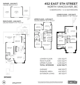 452 E 5th Street, North Vancouver, BC, North vancouver — Single Family Residence for sale