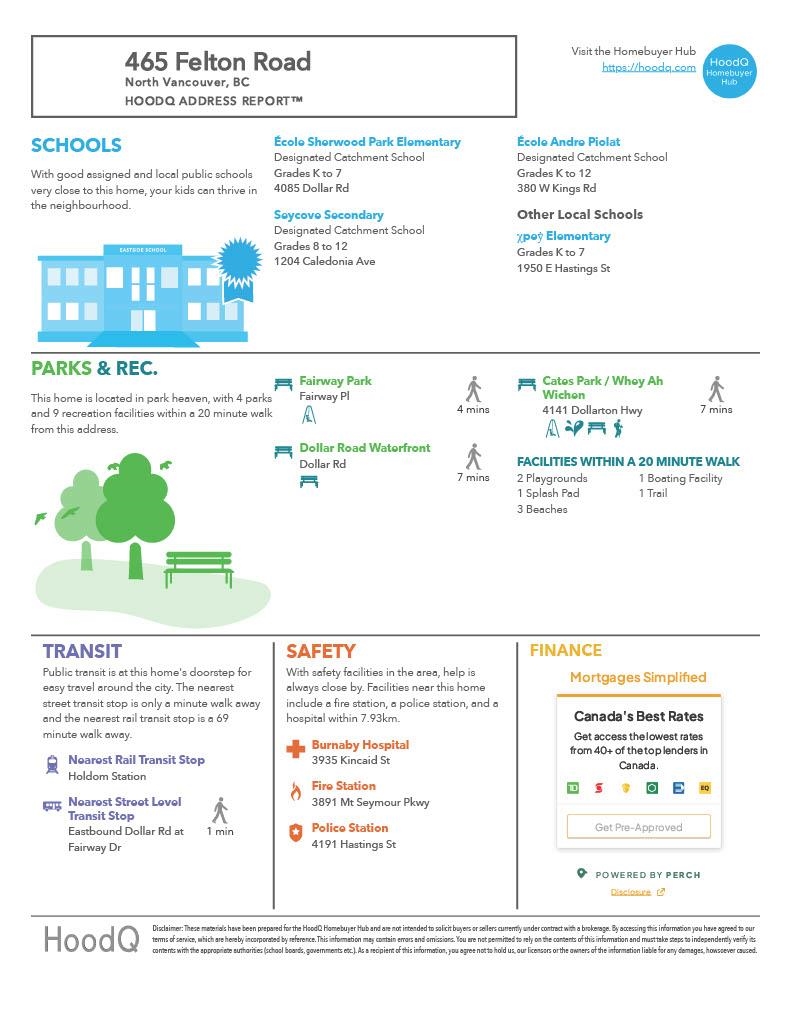 Playground / Recreational Area Near 465 Felton Road, North Vancouver, BC