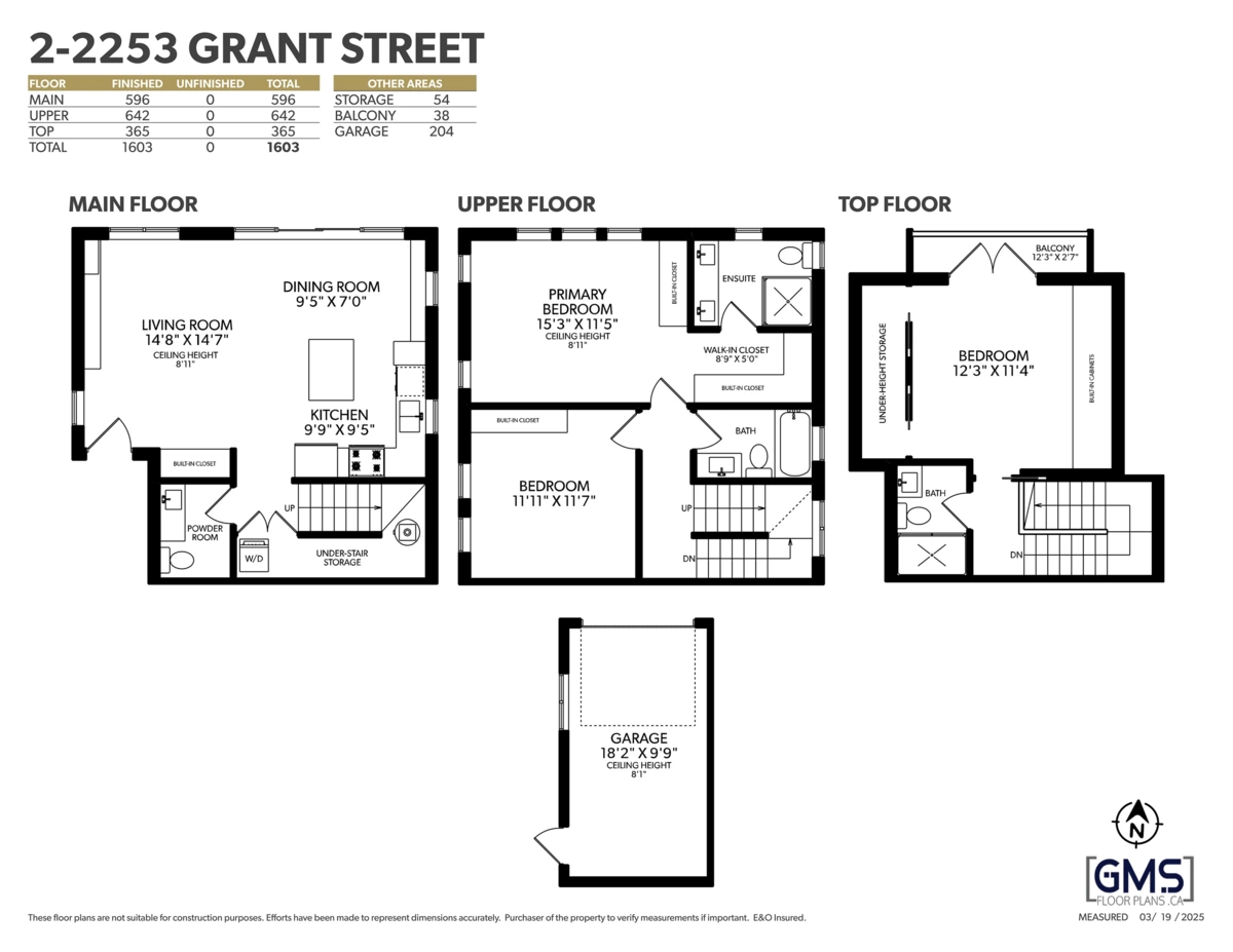 Fitness Center Photo Near 2 2253 Grant Street, Vancouver, BC