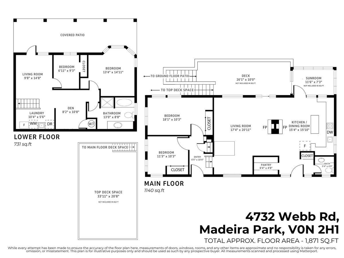 Fitness Center Photo Near 4732 Webb Road, Madeira Park, BC