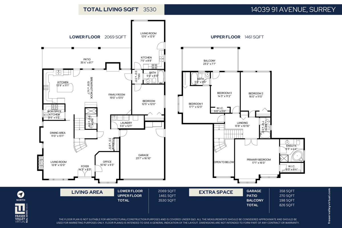 Front Yard Photo of 14039 91 Avenue, Surrey, BC