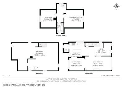 Outdoor Patio Photo of 1783 E 37th Avenue, Vancouver, BC