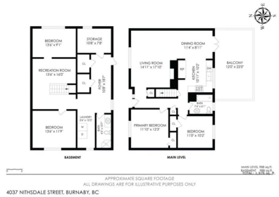 Playground / Recreational Area Near 4037 Nithsdale Street, Burnaby, BC
