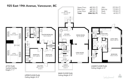 Playground / Recreational Area Near 925 E 19th Avenue, Vancouver, BC