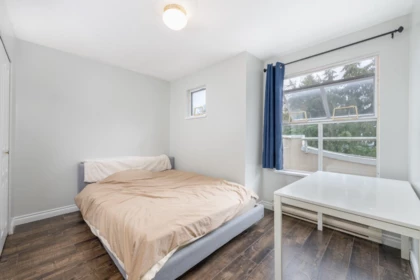 Walk-In Closet Photo of D 3439 E 43rd Avenue, Vancouver, BC