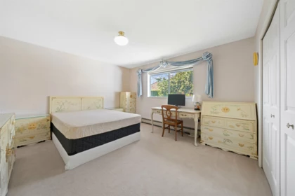 Loft / Bonus Room Photo of 4613 St. Brides Place, Richmond, BC