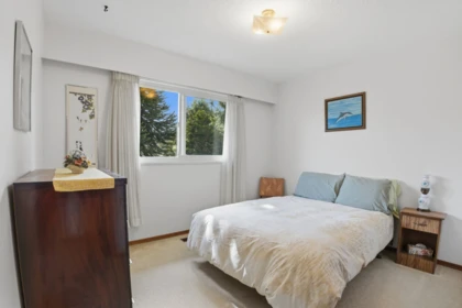 Powder Room Photo of 474 Shannon Way, Delta, BC