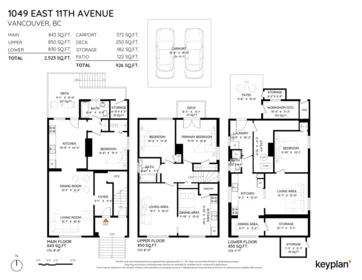 Playground / Recreational Area Near 1049 E 11th Avenue, Vancouver, BC