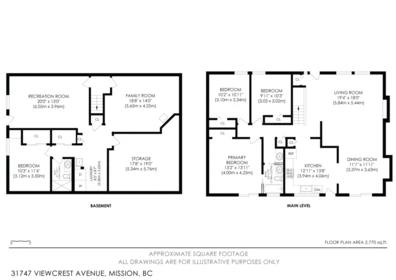 Street View Photo of 31747 Viewcrest Avenue, Mission, BC