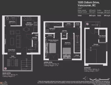 Garage Interior Photo of 1020 Odlum Drive, Vancouver, BC