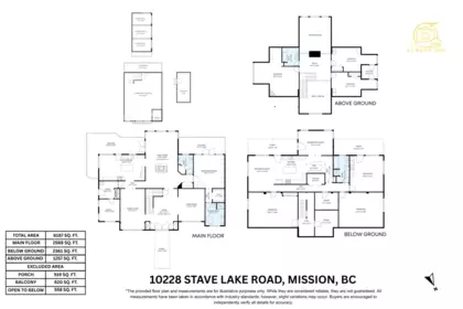 Playground / Recreational Area Near 10228 Stave Lake Road, Mission, BC