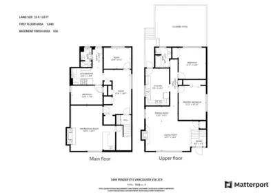 Pantry Photo of 3449 E Pender Street, Vancouver, BC