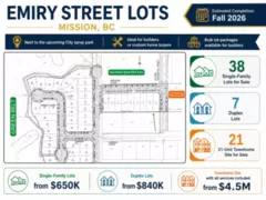 LT.3 9127 Emiry Street, Mission, BC