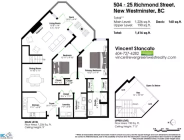 Backyard Photo of 504 25 Richmond Street, New Westminster, BC