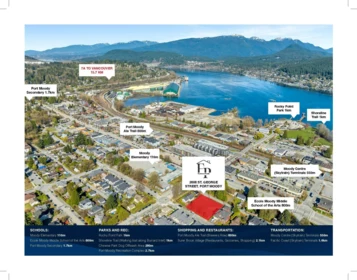 11 2808 St. George Street, Port Moody, BC, Port moody — Townhouse for sale