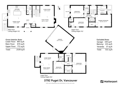 3792 Puget Drive, Vancouver, BC, Vancouver — Single Family Residence for sale
