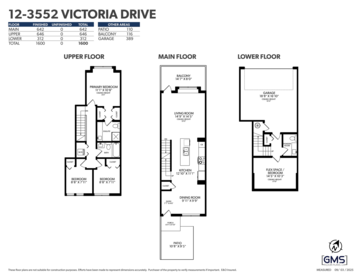 12 3552 Victoria Drive, Coquitlam, BC, Coquitlam — Townhouse for sale