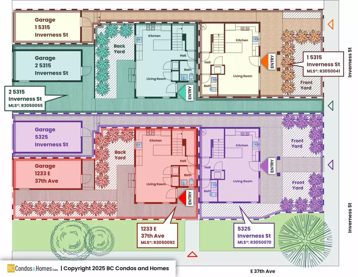 Backyard Photo of 2 5315 Inverness Street, Vancouver, BC
