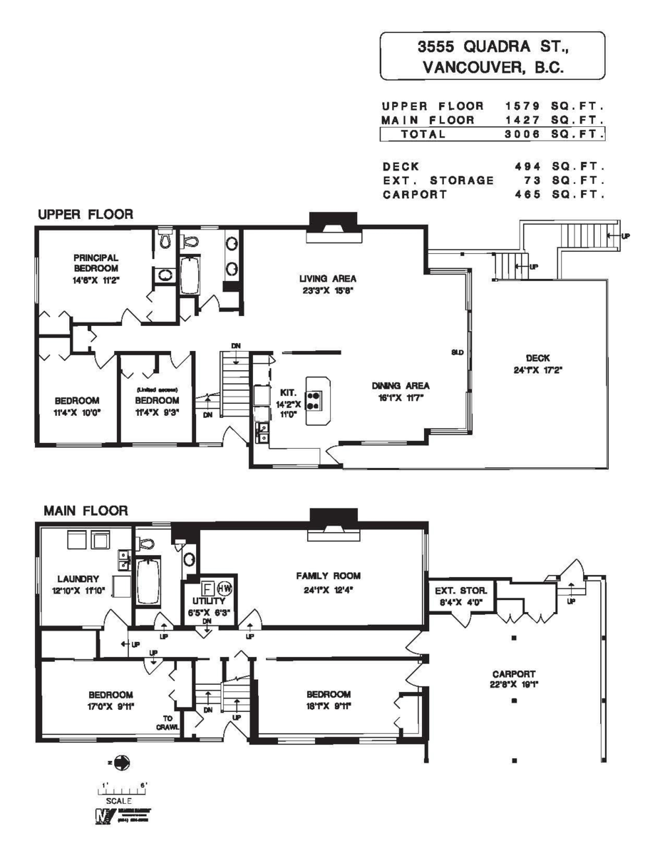 Playground / Recreational Area Near 3555 Quadra Street, Vancouver, BC
