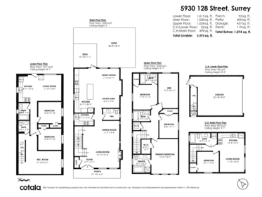 Fitness Center Photo Near 5930 128 Street, Surrey, BC