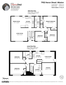 Hot Tub / Spa Photo of 7902 Heron Street, Mission, BC