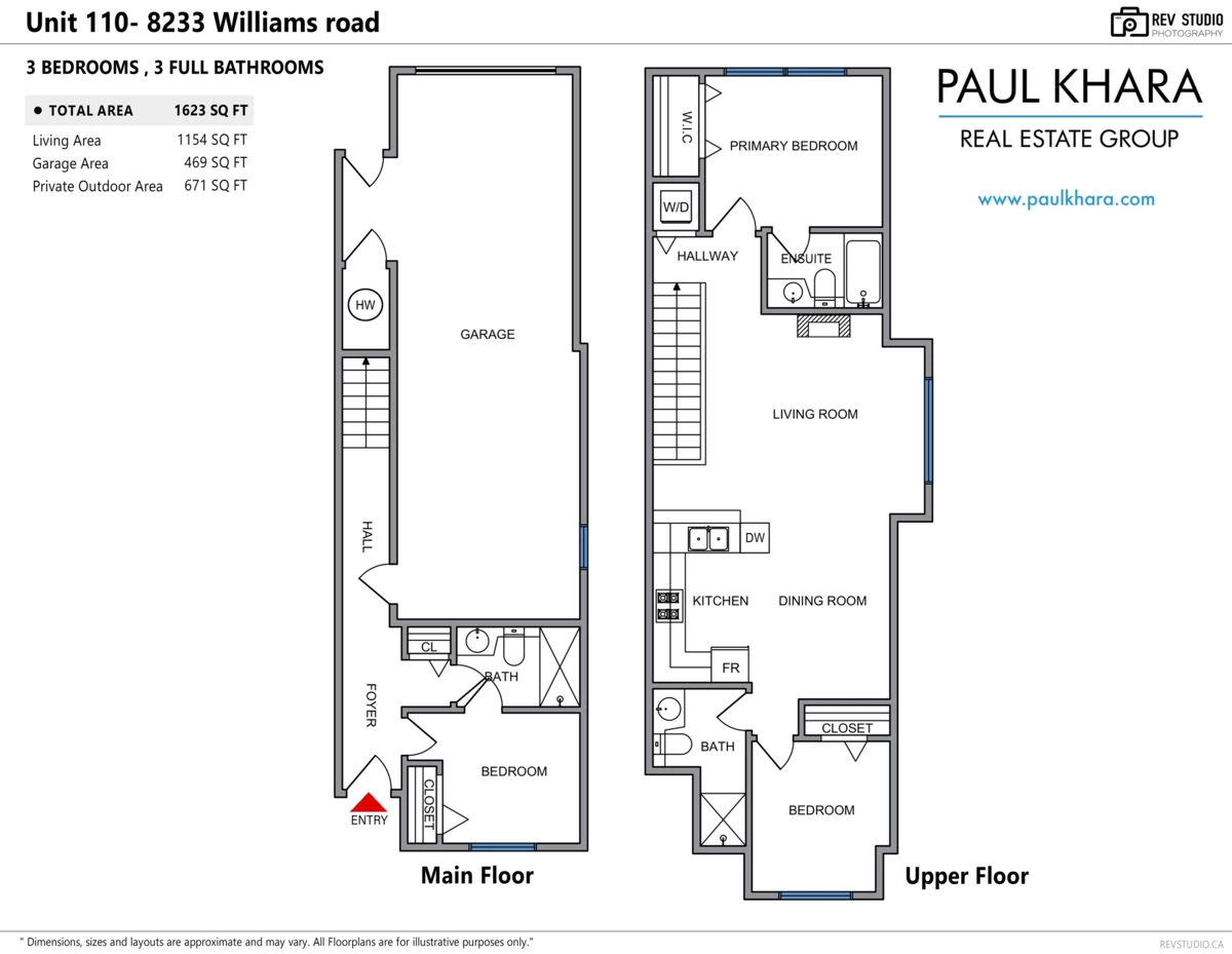 Front Yard Photo of 110 8233 Williams Road, Richmond, BC