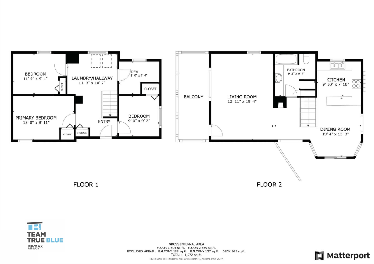 Swimming Pool Photo of 226 Pratt Road, Gibsons, BC