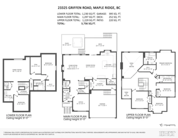 Playground / Recreational Area Near 23325 Griffen Road, Maple Ridge, BC