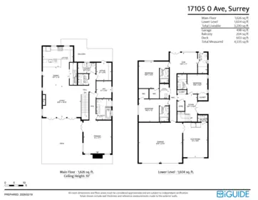 17105 Avenue, Surrey, BC, Surrey — Single Family Residence for sale