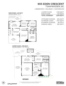 Fitness Center Photo Near 905 Eden Crescent, Tsawwassen, BC