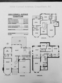 Swimming Pool Photo of 1059 Cornell Avenue, Coquitlam, BC