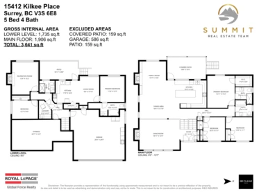 15412 Kilkee Place, Surrey, BC, Surrey — Single Family Residence for sale