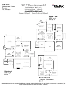 Garden / Landscaping Photo of 1289 W 51st Avenue, Vancouver, BC