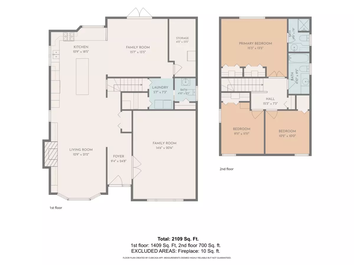 Family Room Photo of 1253 Bluff Drive, Coquitlam, BC