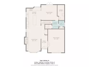 1253 Bluff Drive, Coquitlam, BC, Coquitlam — Single Family Residence for sale