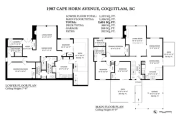 1987 Cape Horn Avenue, Coquitlam, BC, Coquitlam — Single Family Residence for sale
