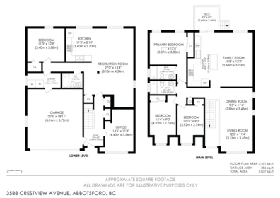3588 Crestview Avenue, Abbotsford, BC, Abbotsford — Single Family Residence for sale