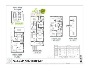 Garage Interior Photo of 761 E 15th Avenue, Vancouver, BC