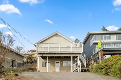 14787 Mcdonald Avenue, Surrey, BC, Surrey — Single Family Residence for sale
