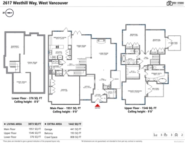 Playground / Recreational Area Near 2617 Westhill Way, West Vancouver, BC