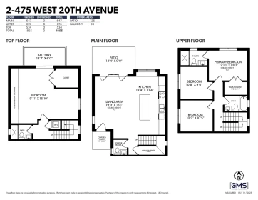 Staircase Photo of 2 475 W 20th Avenue, Vancouver, BC