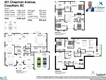 Playground / Recreational Area Near 651 Chapman Avenue, Coquitlam, BC