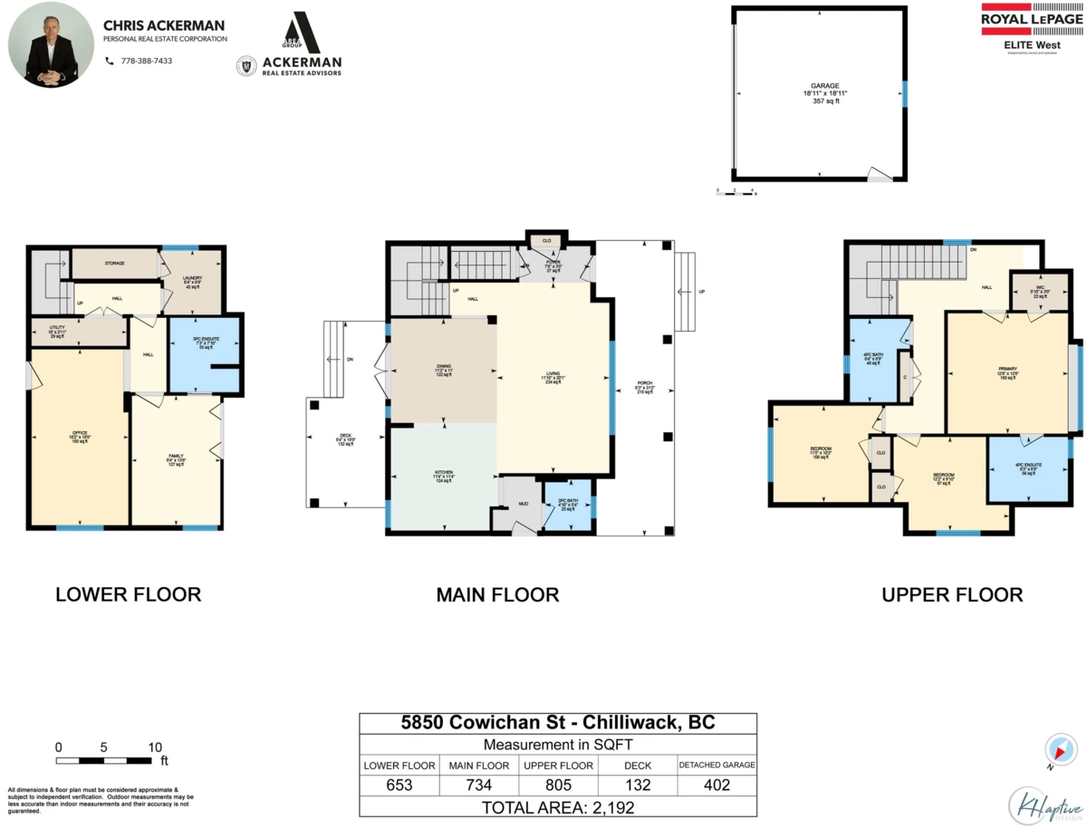 Fitness Center Photo Near 5850 Cowichan Street, Chilliwack, BC