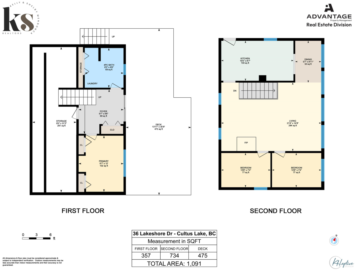 Laundry Room Photo of 36 Lakeshore Drive, Cultus Lake, BC