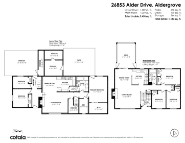 Fitness Center Photo Near 26853 Alder Drive, Langley, BC