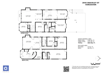 Outdoor Patio Photo of 2945 E Graveley Street, Vancouver, BC