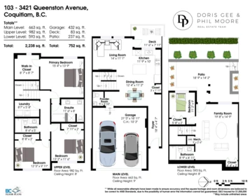 103 3421 Queenston Avenue, Coquitlam, BC, Coquitlam — Townhouse for sale
