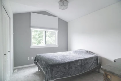 Walk-In Closet Photo of 18875 63 Avenue, Surrey, BC